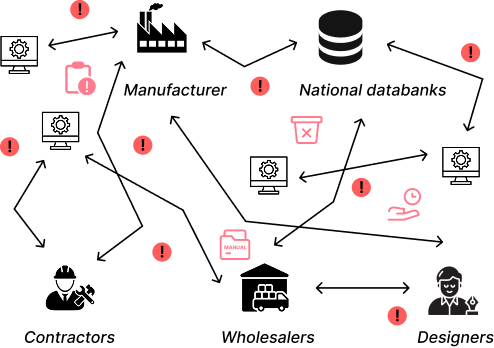 Product Data Image